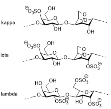 The chemical structure of kappa-, iota, and lambda-carrageenan